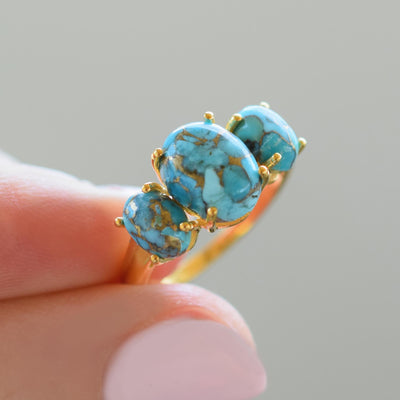 Copper Turquoise Gum Drop Ring